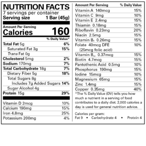 Healthy Habits Peppermint Cocoa Crunch Bars