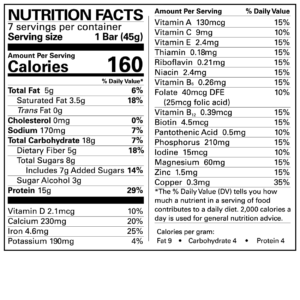 Healthy Habits Dark Chocolate S'mores Bars