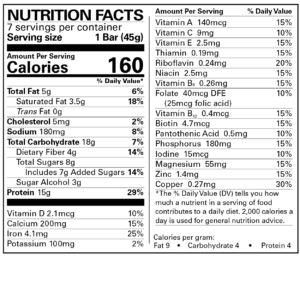 Healthy Habits Chocolate Almond Bars