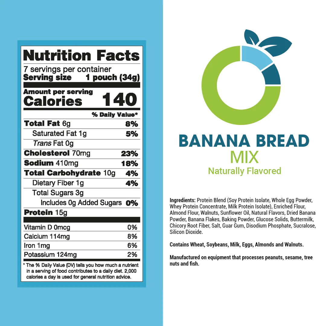 Banana Bread Mix: Shift Set Go