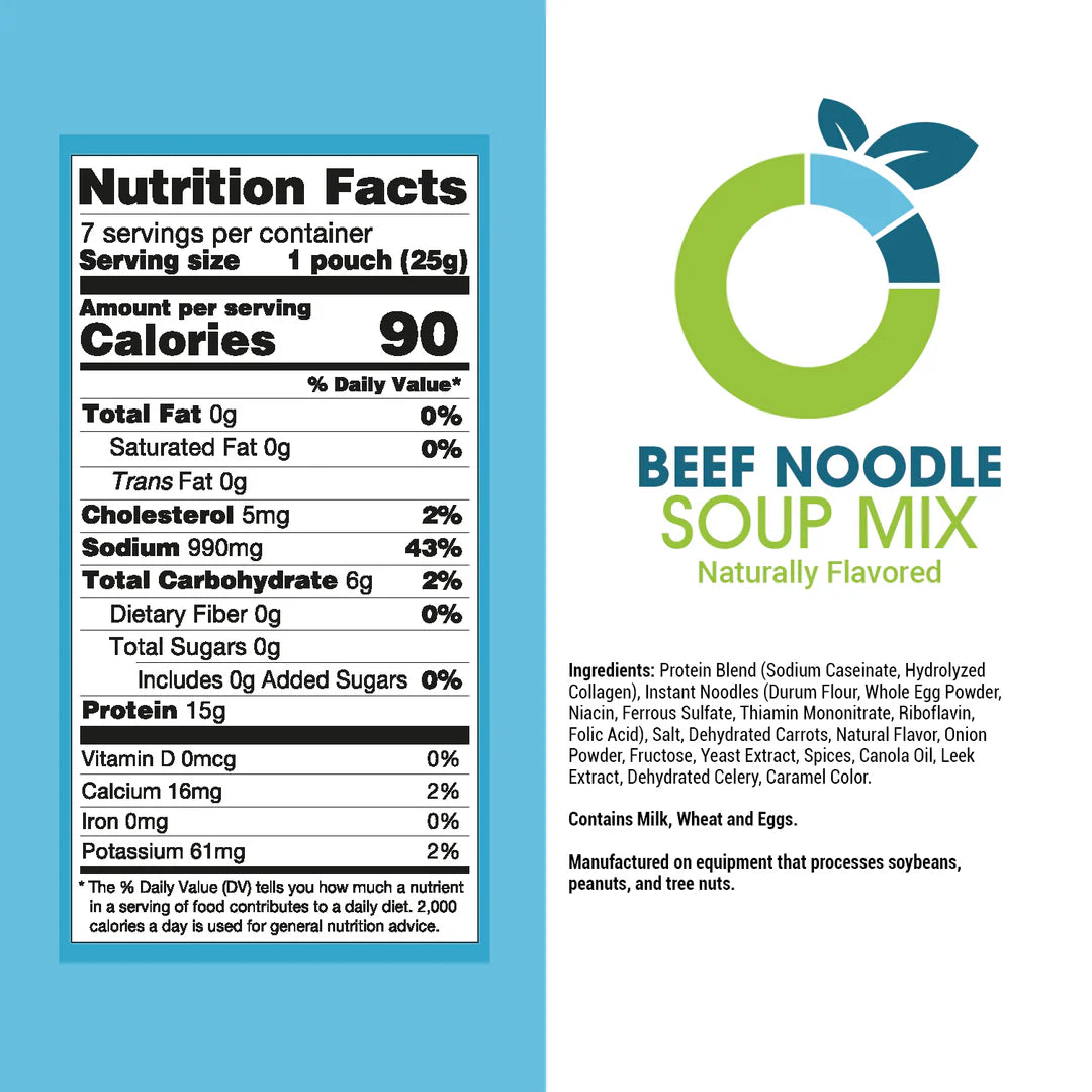 Beef Noodle Soup: Shift Set Go